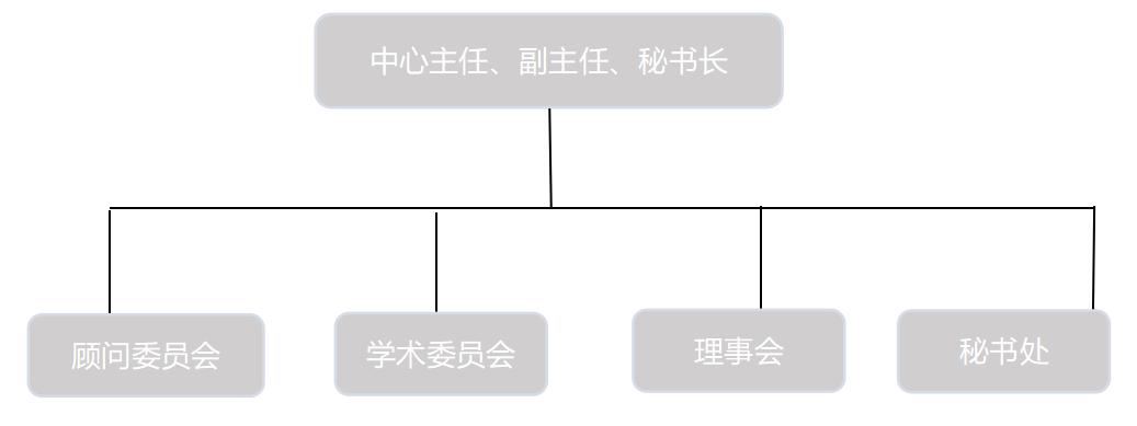 于保荣中心图片1.jpg